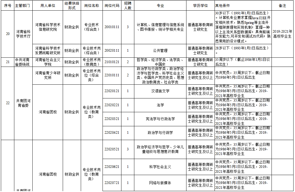 最新三面刀机长招聘(招聘求才：最新三面刀机长岗位热招)