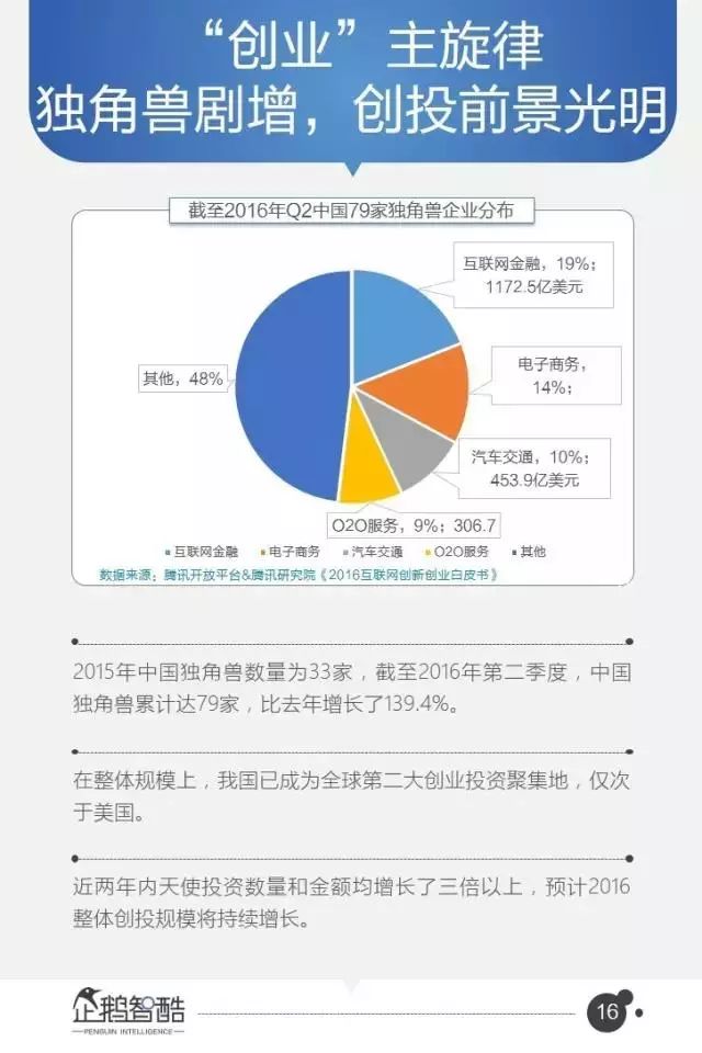 新奥正版免费资料大全——未来趋势定义解释｜更新版O16.782