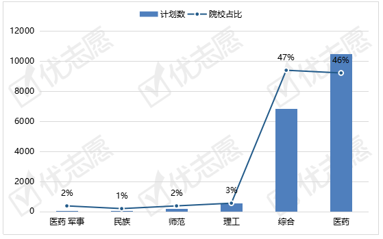 澳门天天彩期期精准：澳门天天彩期期都准_全面规划数据分析