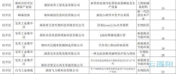 最新讨论 第138页