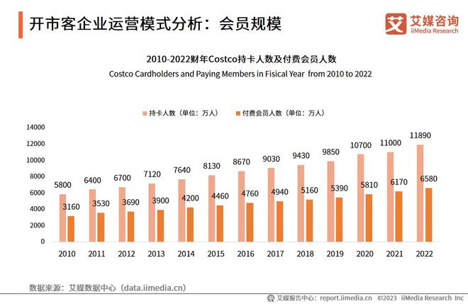 2024澳门免费资料,正版资料——全面执行数据设计｜核心款V65.951