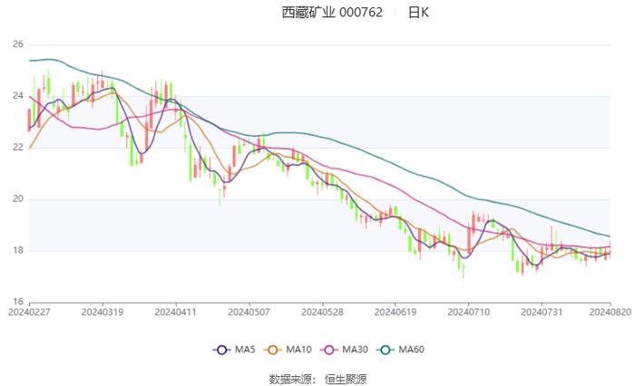 2024新澳精准资料大全——可靠策略计划｜学院版R34.338