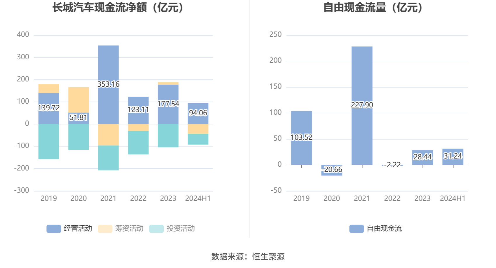 2024澳门正版资料大全——迅捷解答策略解析｜替换版R23.419