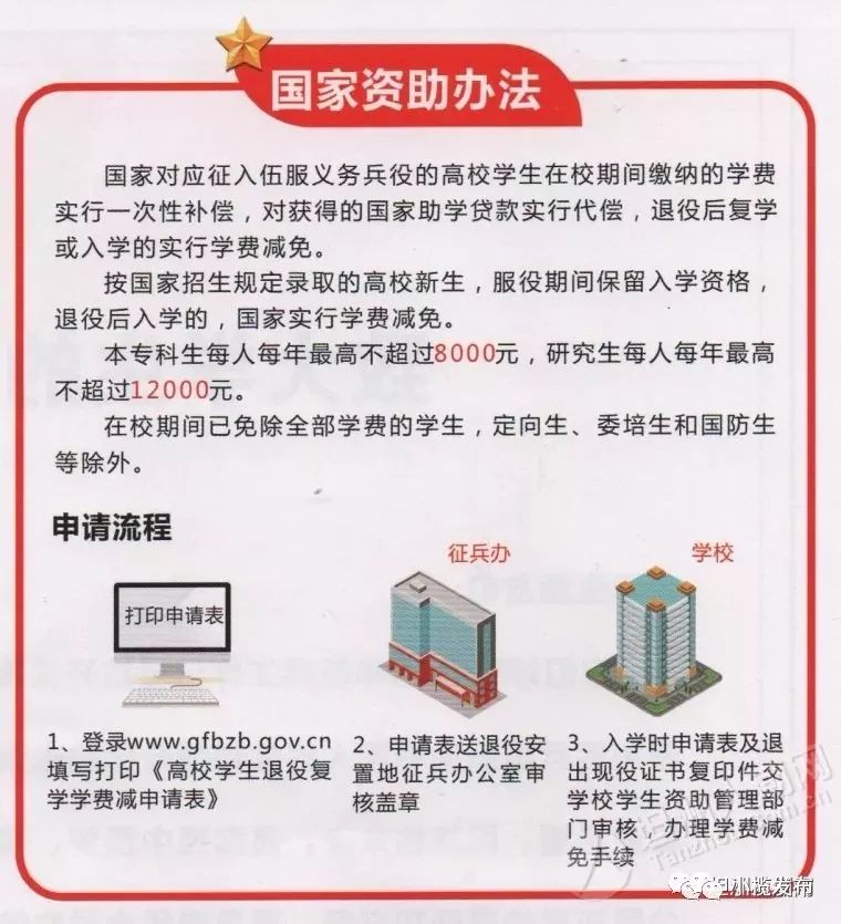 广东省优抚对象最新策：广东优抚政策新动向