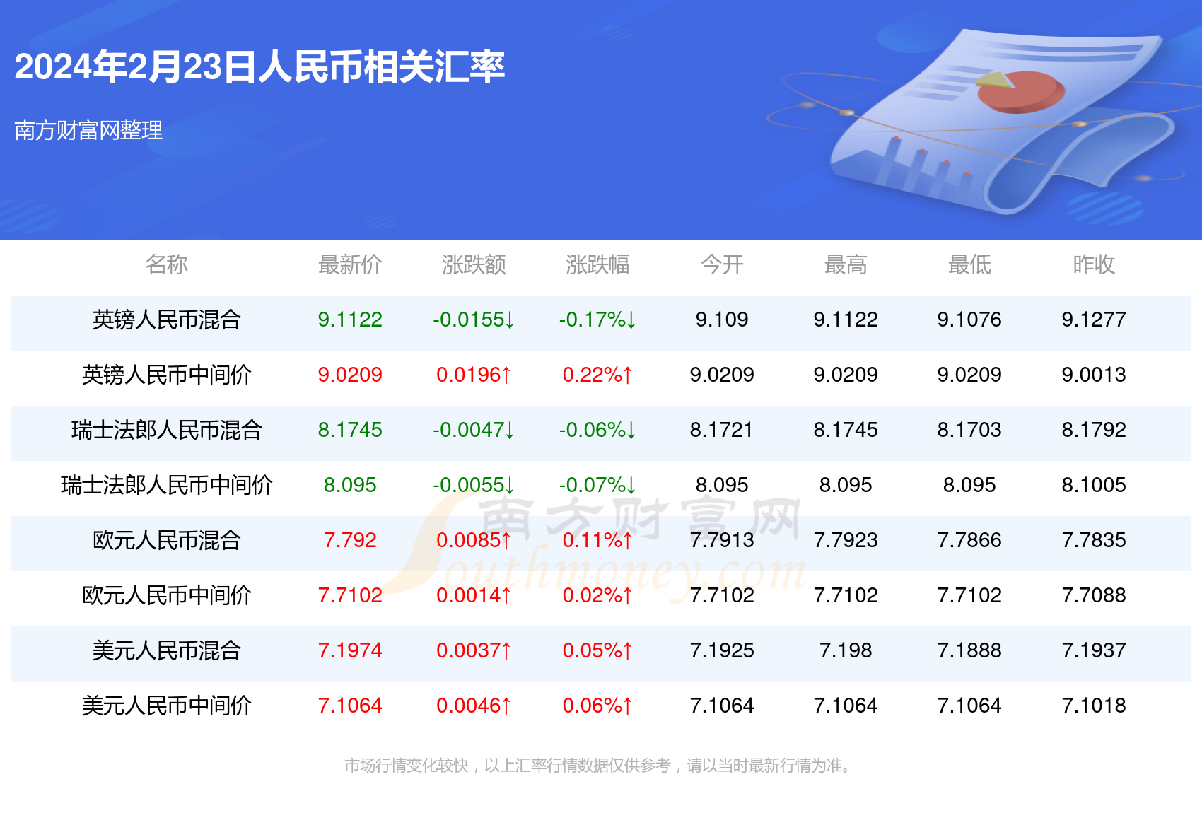 最新规划 第162页