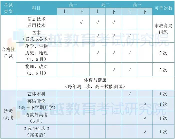 黄大仙三肖三码必中三——先进模式解答解释计划｜轻巧版T6.568