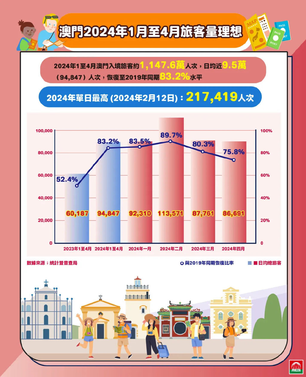 2024新澳门精准免费大全｜2024新澳门精准免费大全｜淡然解答解释落实