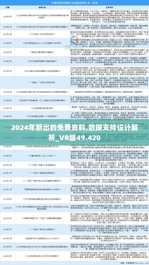 2024全年资料免费大全｜2024年度资料全免费汇总_创新思维解答策略解释