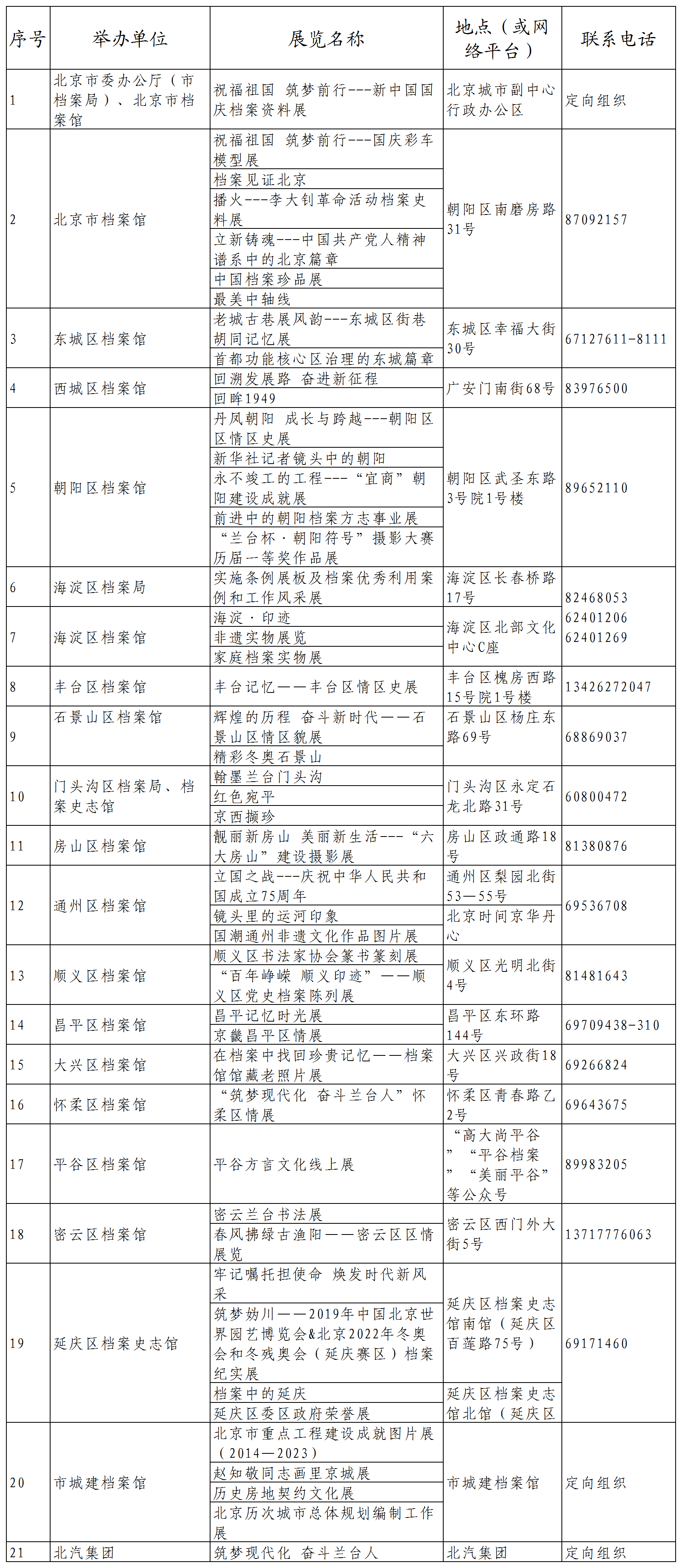 新奥门资料大全正版资料2024｜2024年澳门全面资料收录_现状评估解析说明