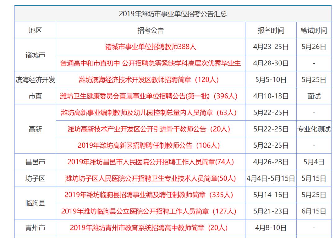 香港正版免费资料大全最新版本｜最新香港免费资料全收录_国产化作答解释落实