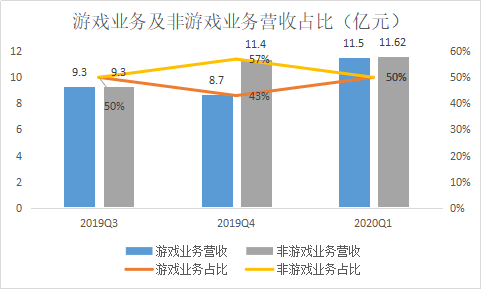 四不像正版资料｜非官方资料集_稳定性的落实解析