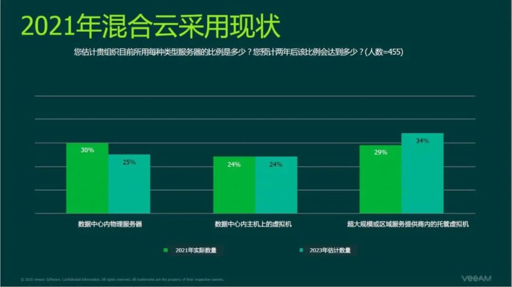 最新方案 第124页