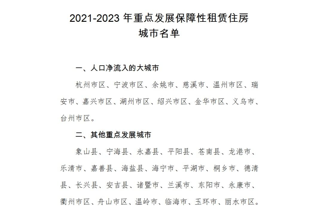 宁海在线最新房屋出租-宁海房产租赁信息速递