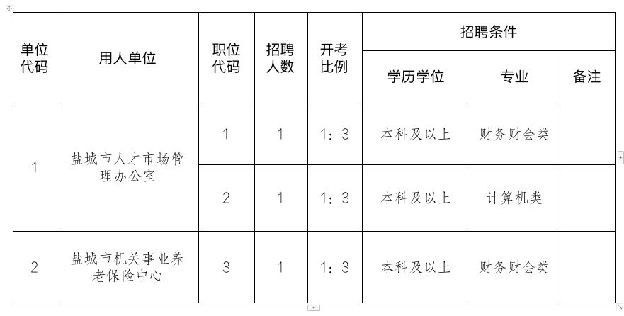 灵魂的归属地