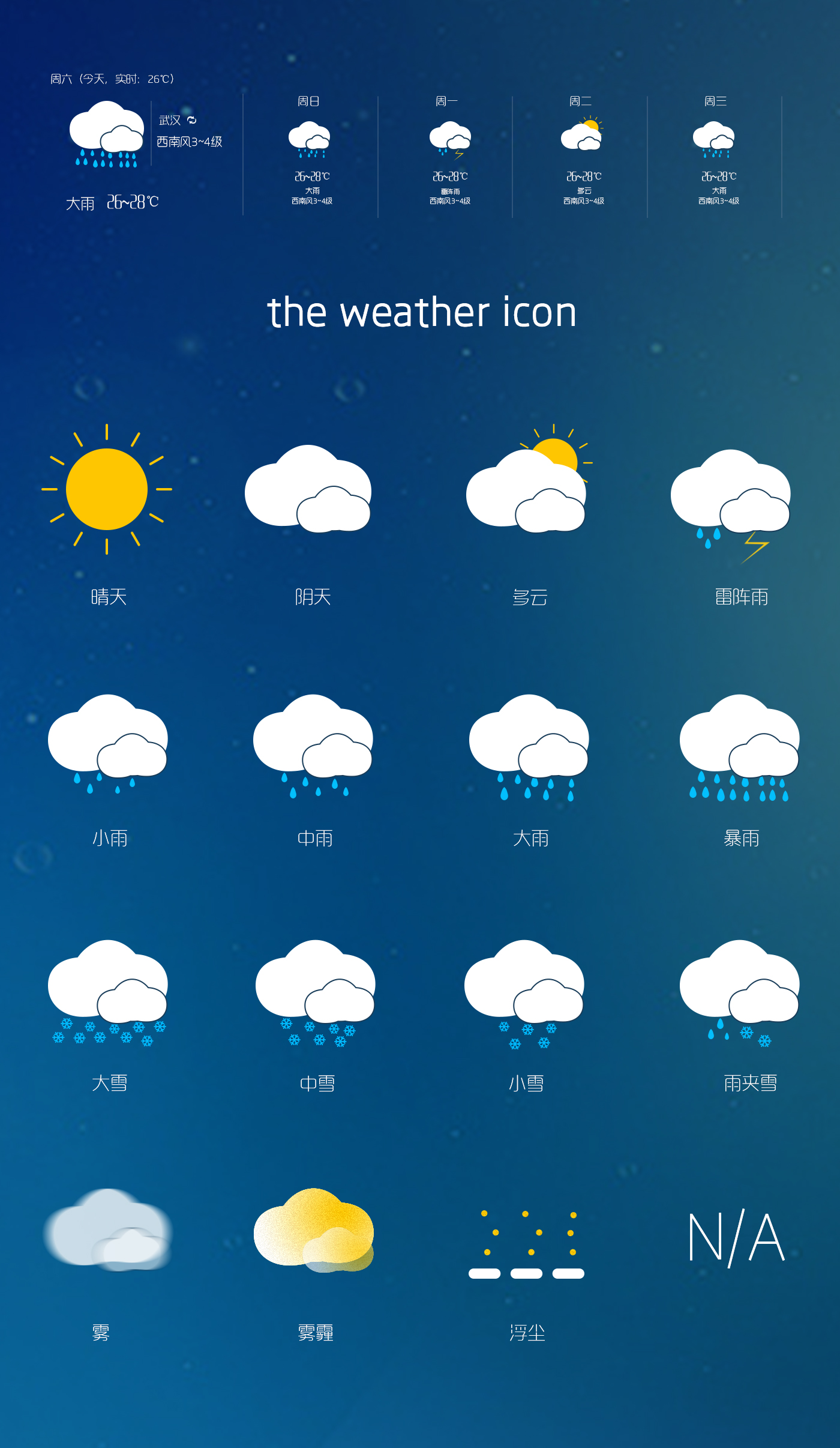 最新版天气预报图标展示