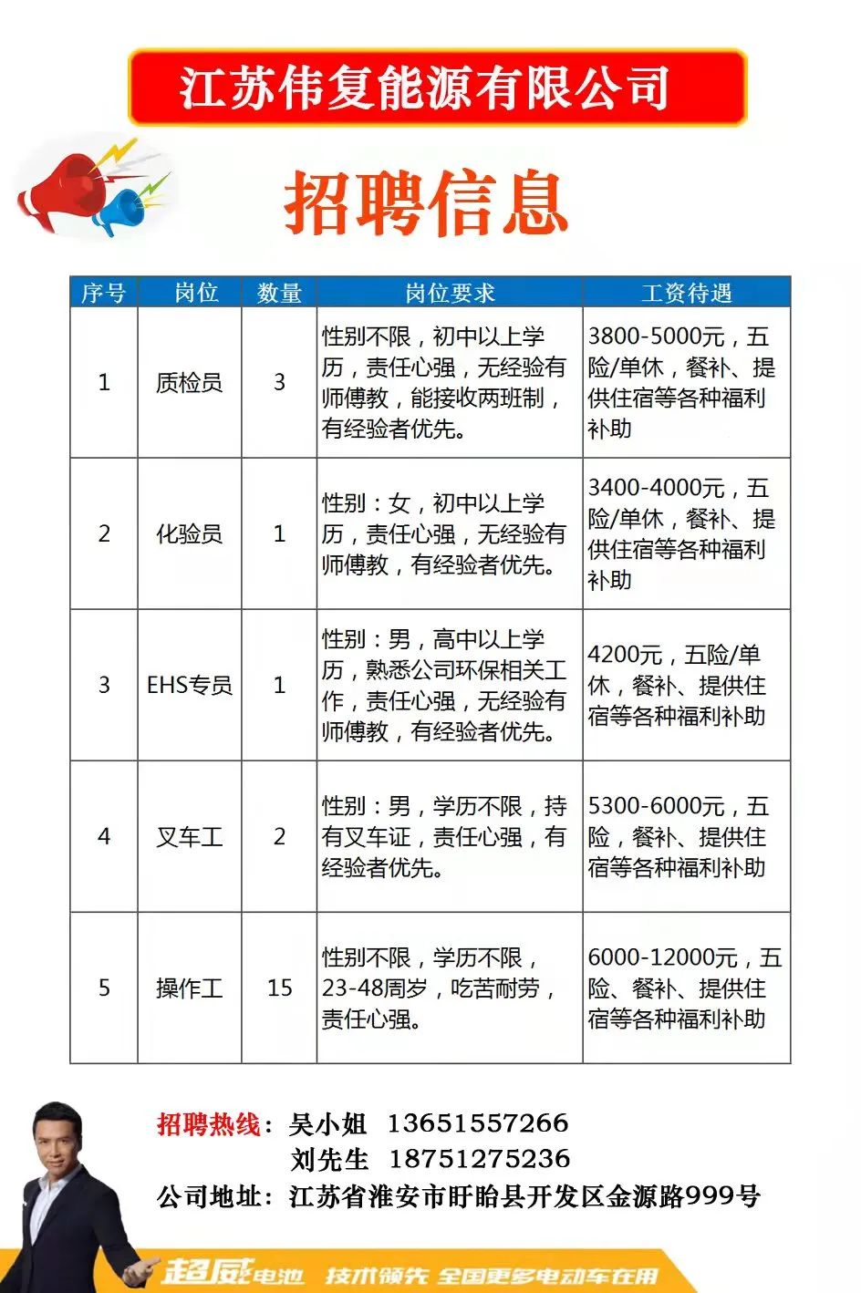 矽品科技招聘资讯发布