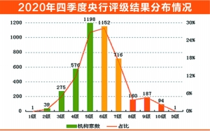 财达智选手机版全新版