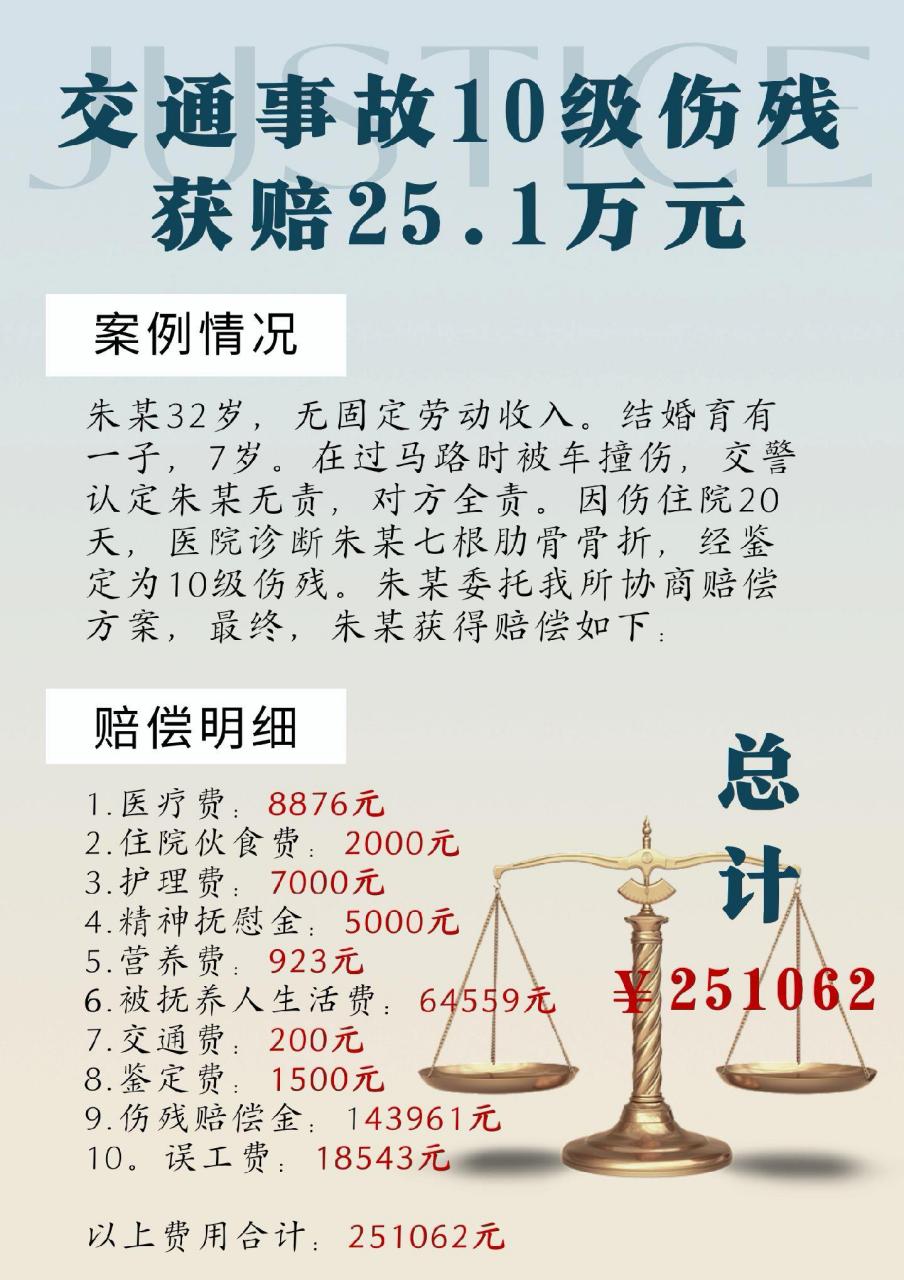 最新版交通十级伤残赔偿金标准揭晓