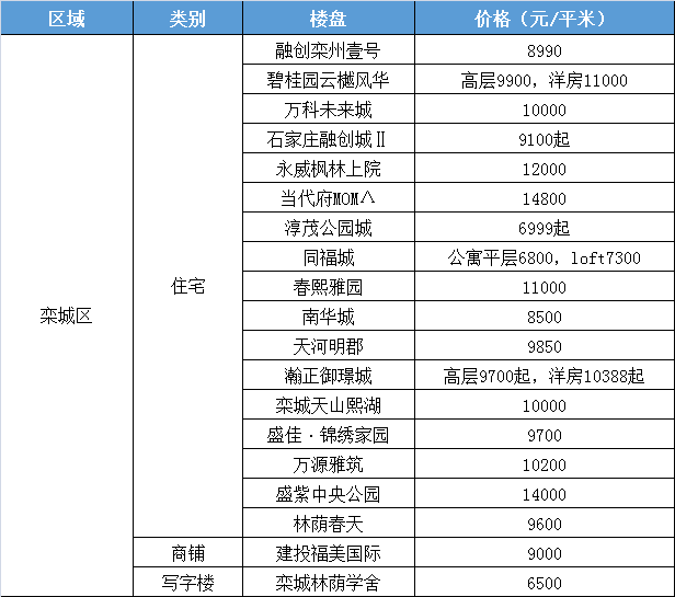 少女前线最新排名｜少女前线最新排行榜揭晓