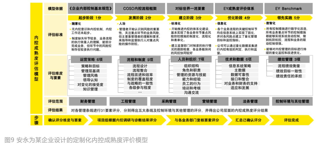 半导体行业最新动态揭秘