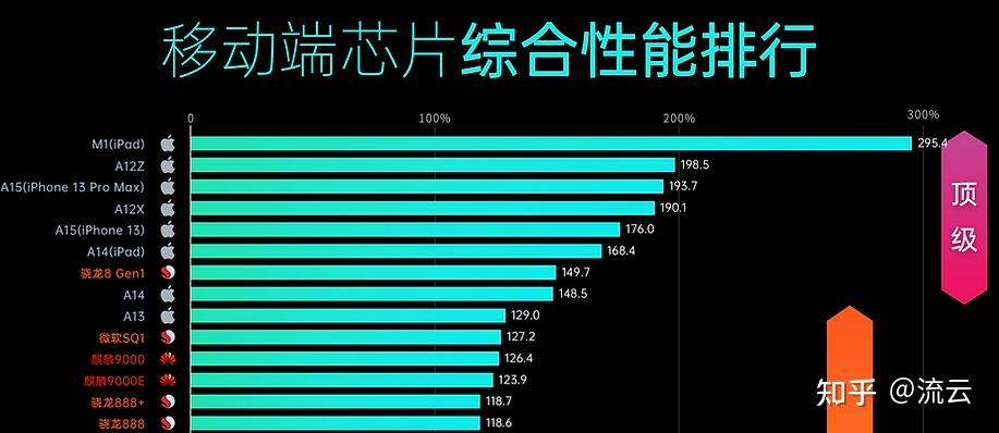 “聚合微盒最新迭代版发布”