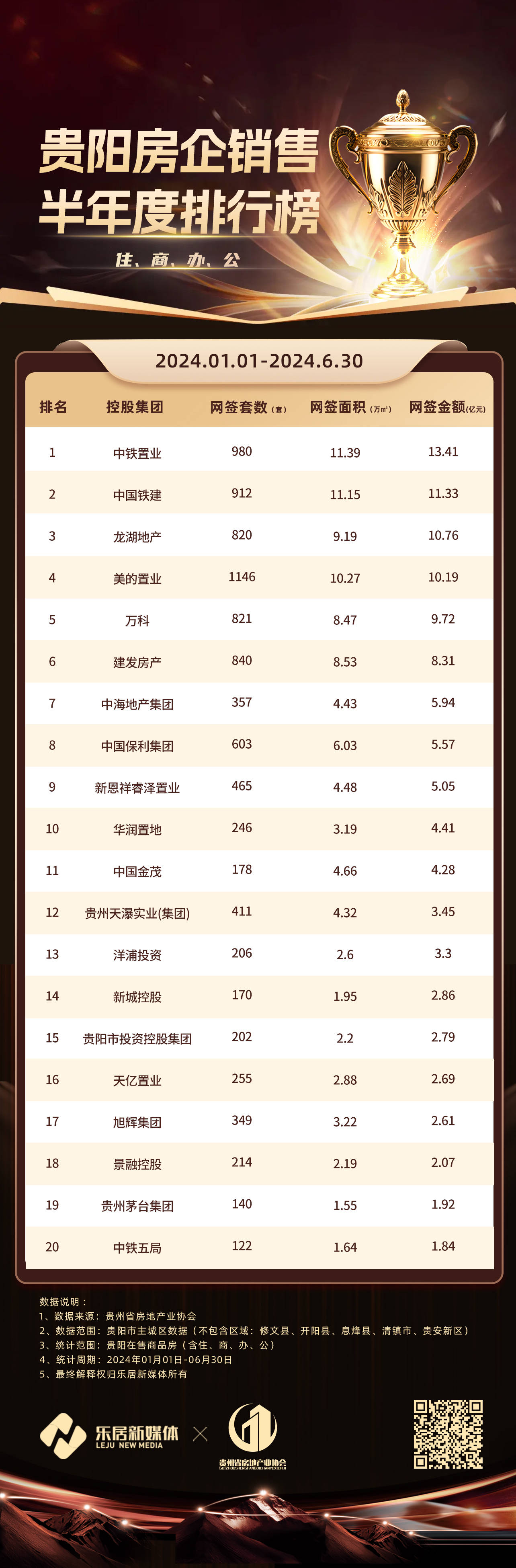 最新方案 第28页