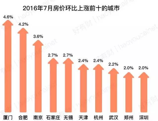 2021年大名县房价攀升，美好家园梦想加速实现