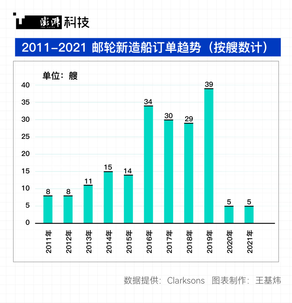 2017地龙行情：焕新价格，美好展望！