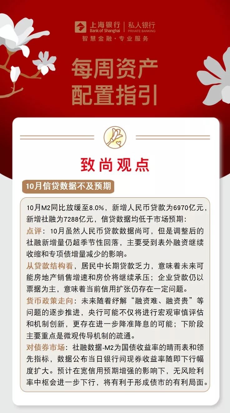 和谐婚姻新篇章：财产共享新指引