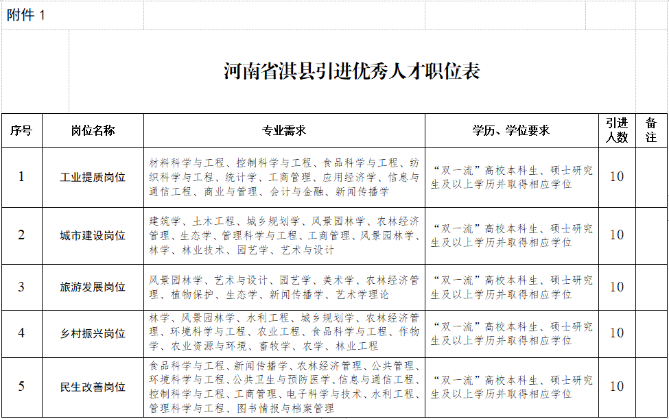 淇县最新揭晓：官方任免名单全解读，人事变动一览无遗