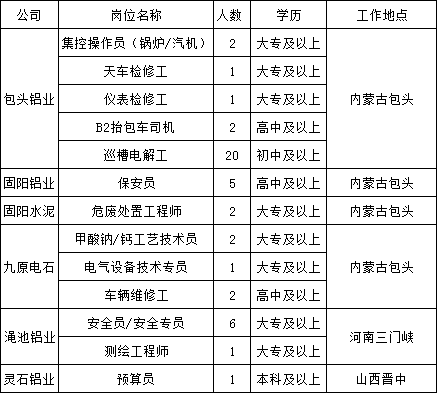 2025年1月26日 第15页