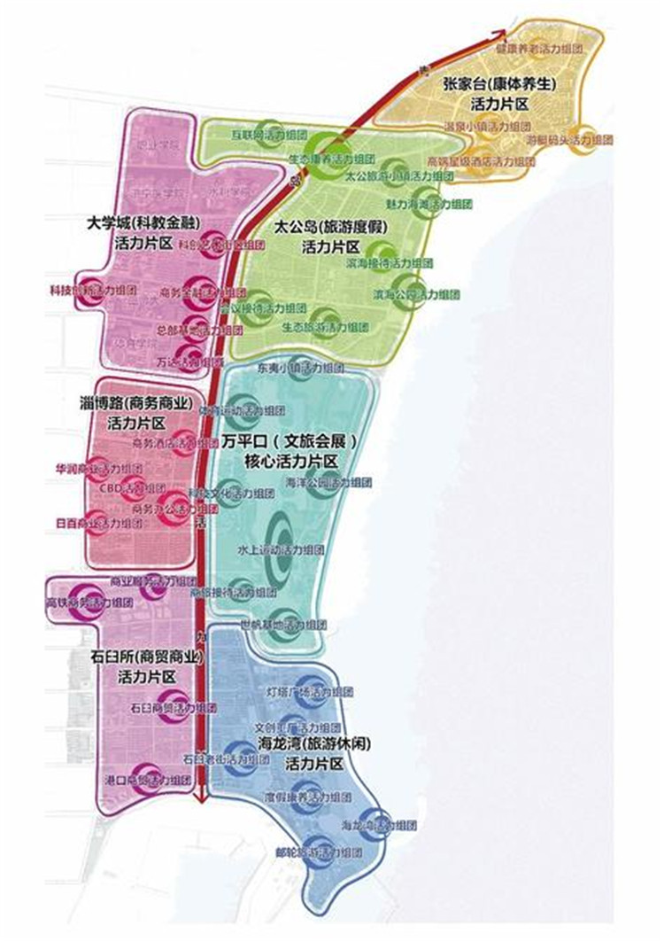 日新月异，日照城西焕新蓝图——揭秘最新规划盛况