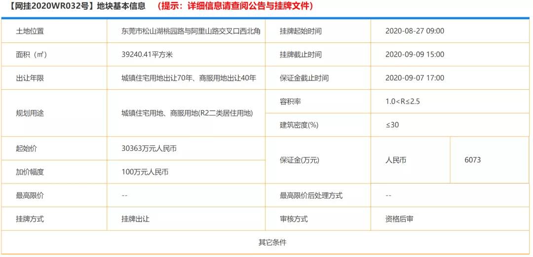 华为在松山湖地区最新一轮招聘资讯汇总