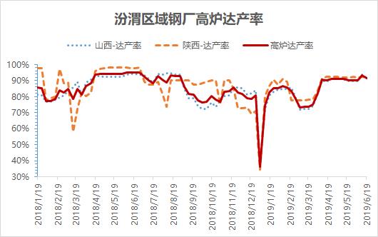 最新动态：山西宏达钢铁公司生产经营状况全解析