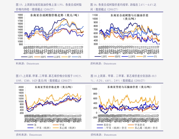 最新揭晓：冷板市场行情实时价格一览