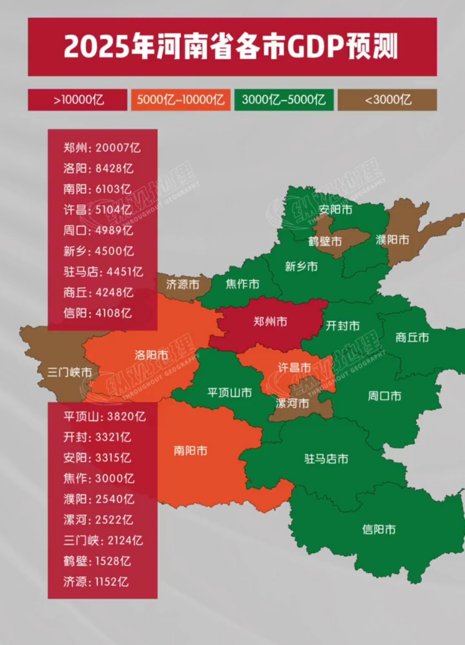 2025年河南省最新区域地价盘点解析