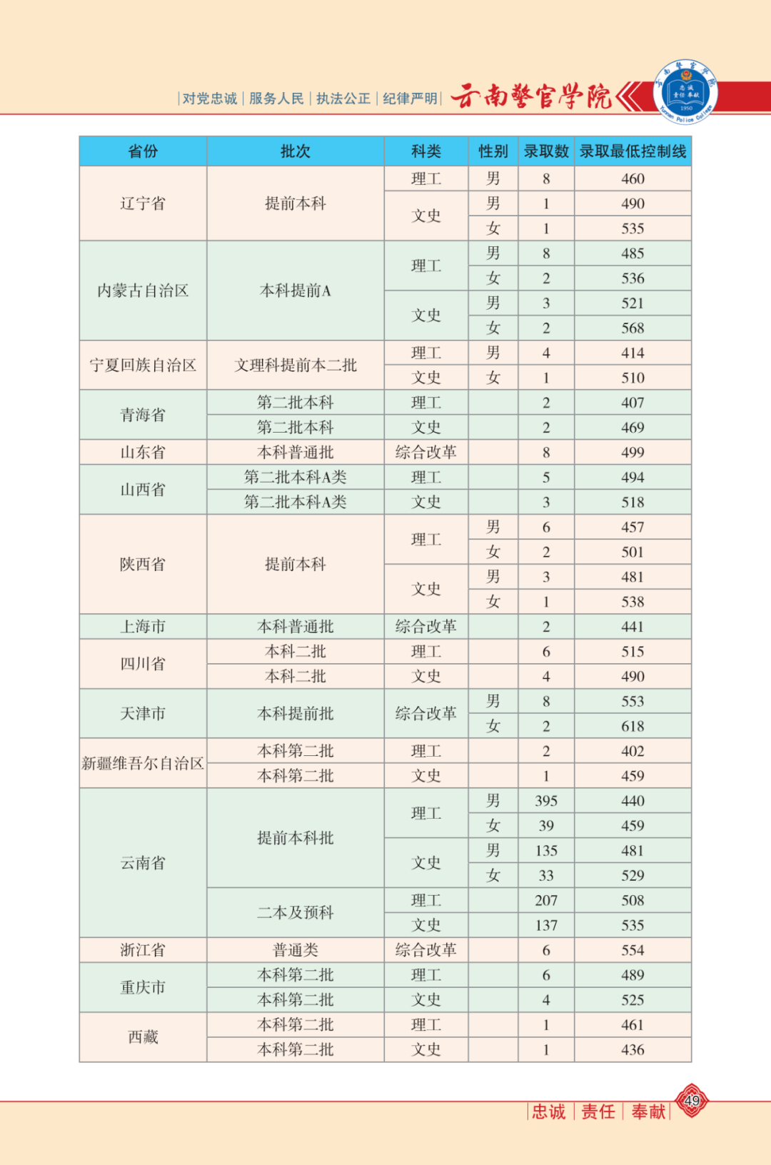 新兴建总魏军最新消息