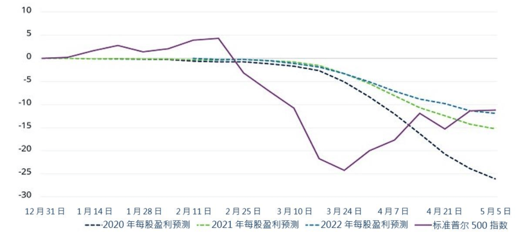 阿普米司特片最新市场行情及价格一览