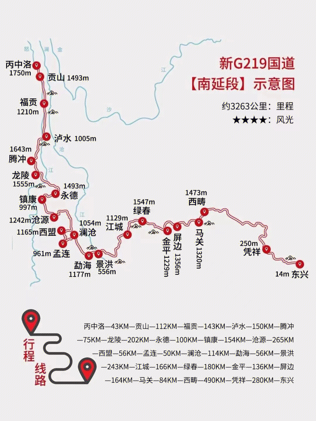 国道219线实时路况全解析：最新动态，畅行无忧指南